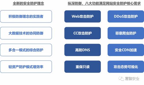 慧御產(chǎn)品亮相重慶網(wǎng)絡(luò)安全體驗(yàn)展，響應(yīng)國家號召助力網(wǎng)絡(luò)安全建設(shè)
