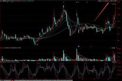 今日最強(qiáng) 捷榮技術(shù)，重慶計(jì)算機(jī)軟硬件研發(fā)與銷售的領(lǐng)航者