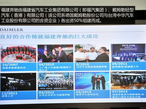 先進技術鑄就商務典范 探秘福建奔馳工廠與重慶計算機軟硬件研發