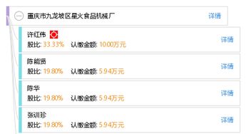 融合創新 重慶市九龍坡區星火食品機械廠的軟硬件協同發展之路