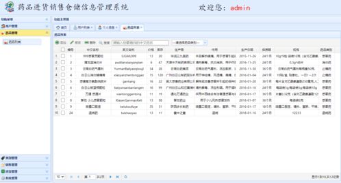SSM藥品進貨銷售倉儲庫存信息管理系統 重慶計算機軟硬件研發與銷售實戰指南